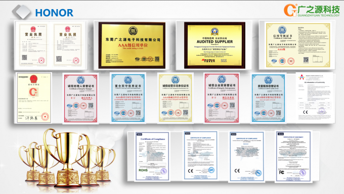 Guangyuan Technology (HK) Electronics Co., Ltd. Kwaliteitscontrole
