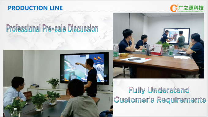 Guangyuan Technology (HK) Electronics Co., Ltd. Fabrieksreis