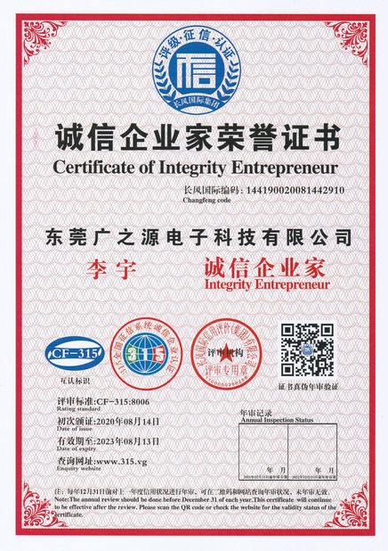 China Guangyuan Technology (HK) Electronics Co., Ltd. certificaten