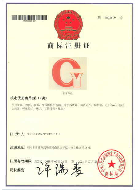 China Guangyuan Technology (HK) Electronics Co., Ltd. certificaten