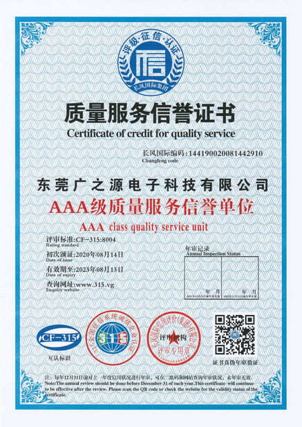 China Guangyuan Technology (HK) Electronics Co., Ltd. certificaten