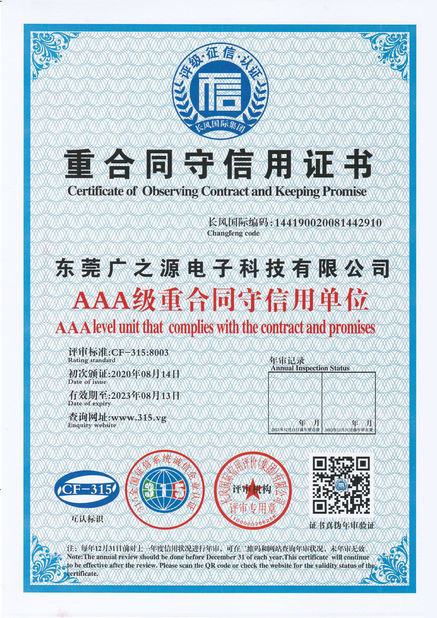 China Guangyuan Technology (HK) Electronics Co., Ltd. certificaten