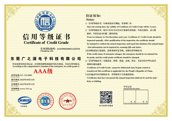 China Guangyuan Technology (HK) Electronics Co., Ltd. certificaten
