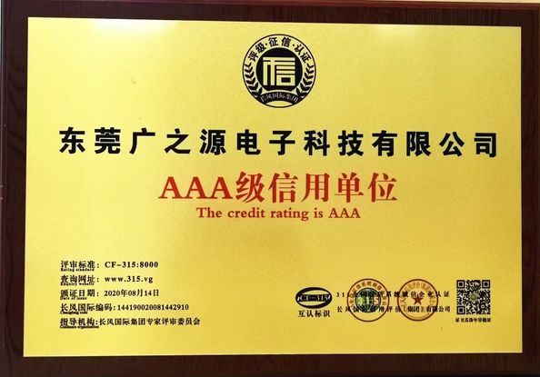 China Guangyuan Technology (HK) Electronics Co., Ltd. certificaten