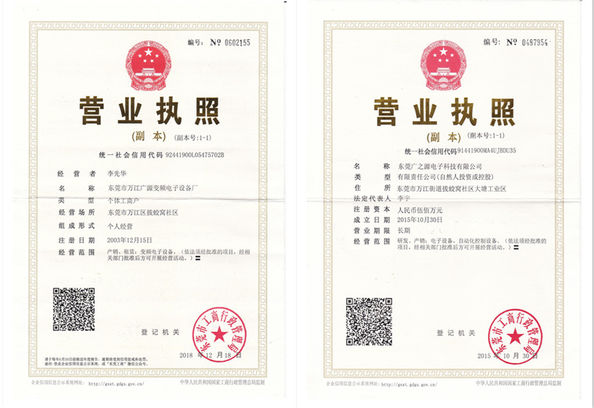 China Guangyuan Technology (HK) Electronics Co., Ltd. certificaten