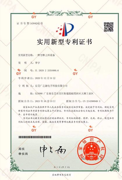 China Guangyuan Technology (HK) Electronics Co., Ltd. certificaten
