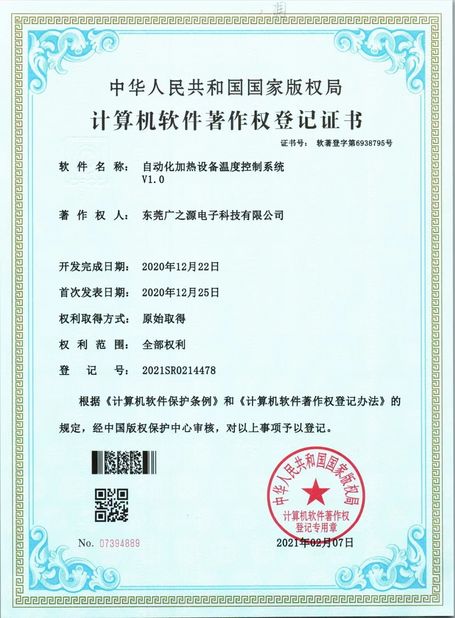 China Guangyuan Technology (HK) Electronics Co., Ltd. certificaten